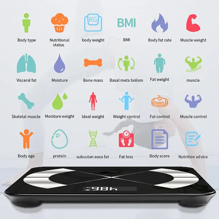 Bluetooth LED Weighing Scale