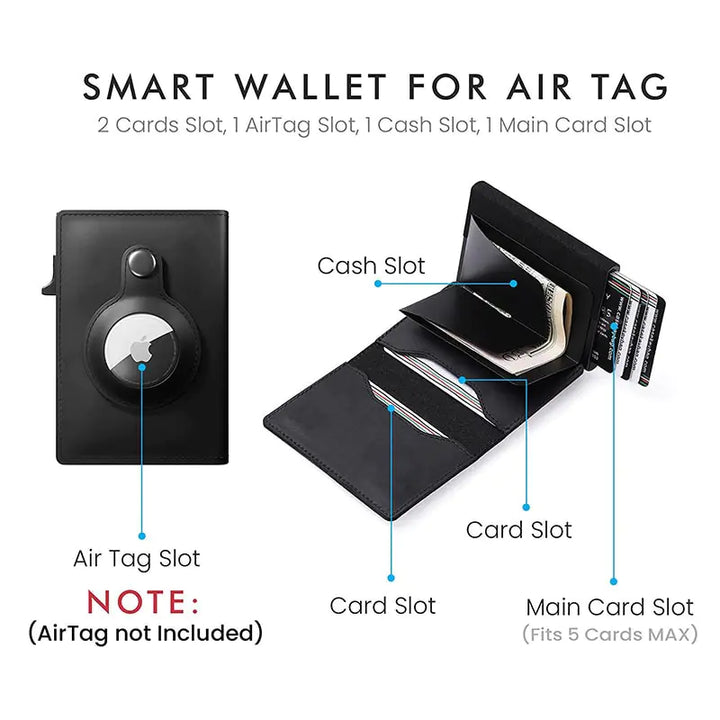 Smart Air Tag Wallet with RFID Blocker - MD Store