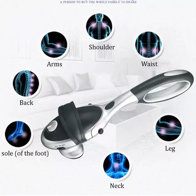 Kangsong Multifunctional Electric Massager for Body