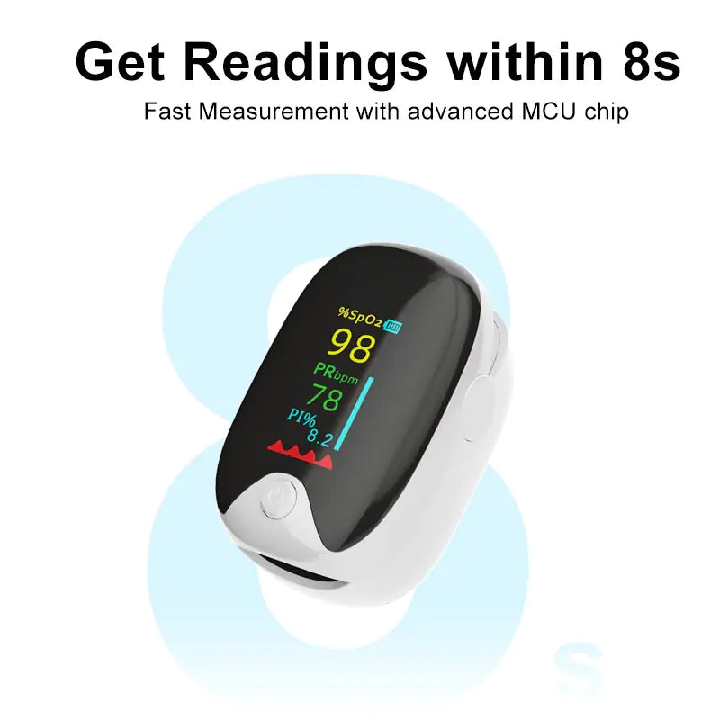 Bluetooth Finger Clip Oximeter for Heart Rate Detection