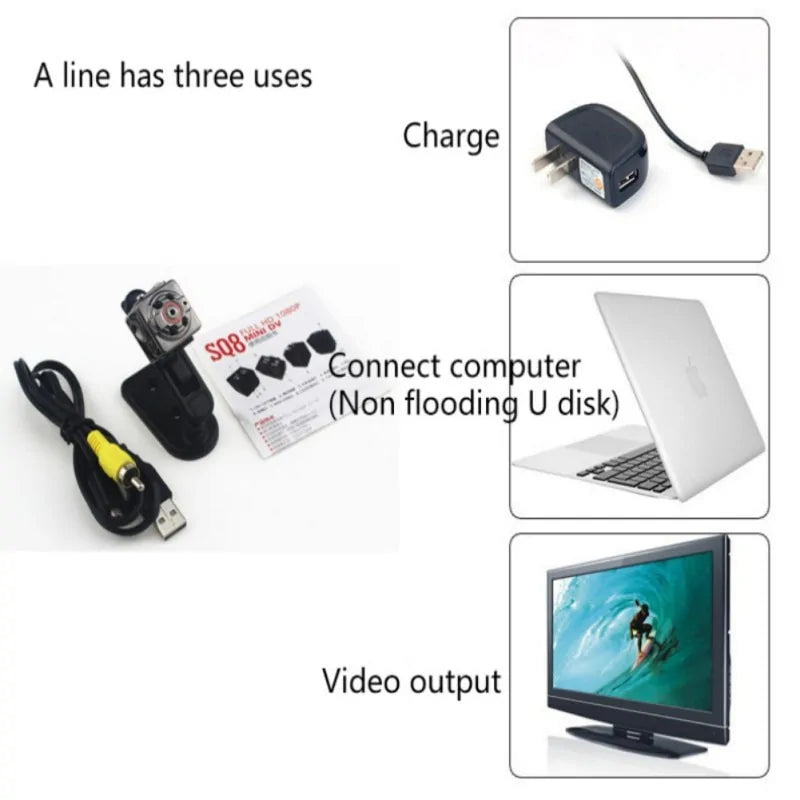 Mini Motion Sensor Outdoor Camera - MD Store