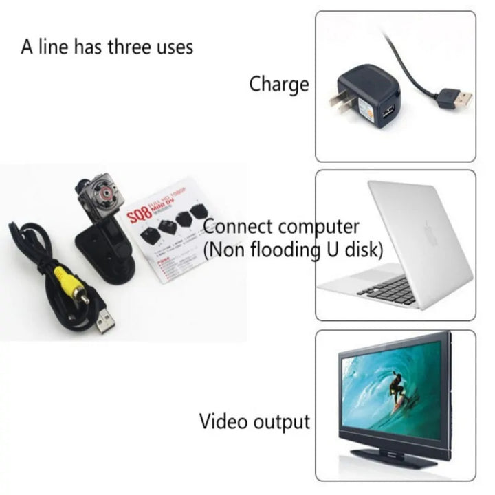 Mini Motion Sensor Outdoor Camera - MD Store