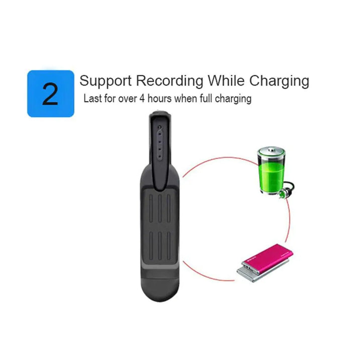 Mini Camera HD 1080P Camera Wearable - MD Store