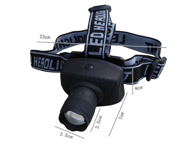LED Headlamp with Three Modes and Zoom for Fishing