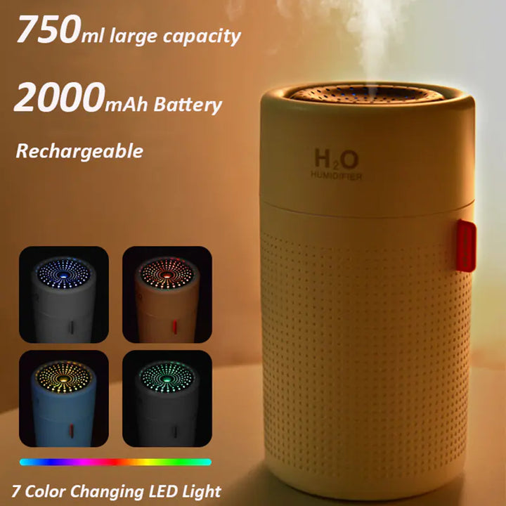 USB Rechargeable Humidifier for Air Moisture