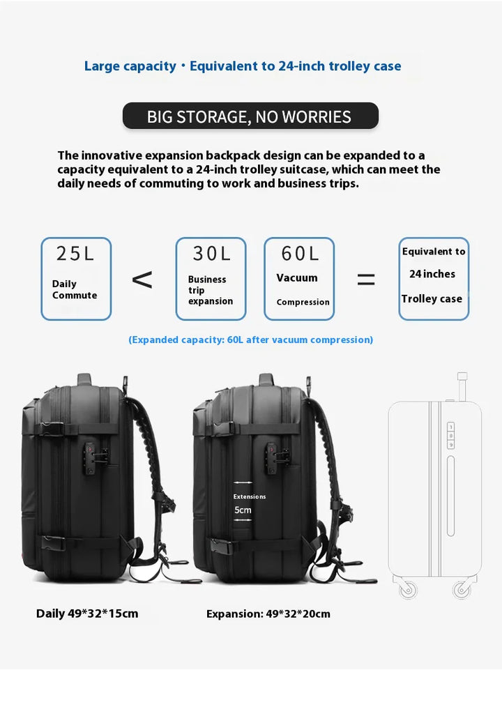 Multi-Functional Backpack