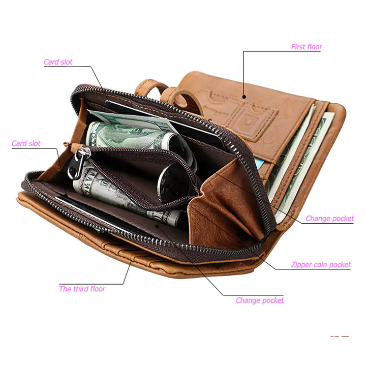 Women's Leather Zipper Short Wallet and Money Bag