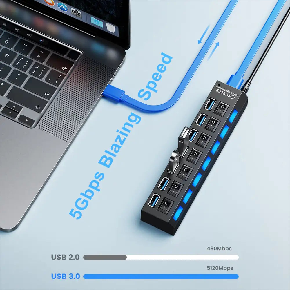 USB 2.0 Hub with Switch