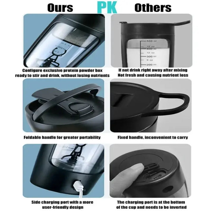Elektrischer Protein-Shaker-Becher