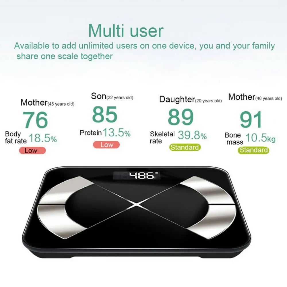 Bluetooth LED Weighing Scale