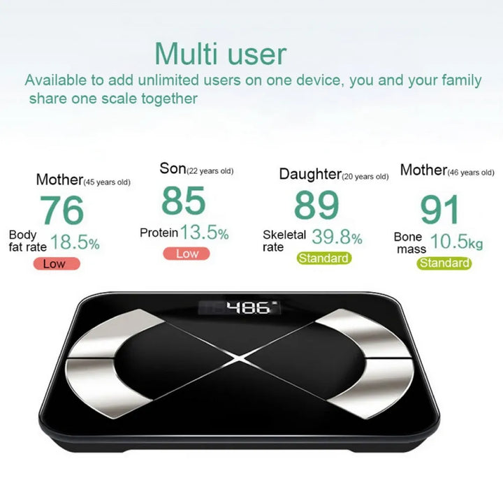 Bluetooth LED Weighing Scale
