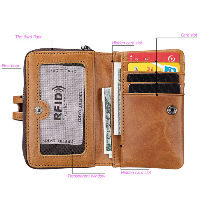 Women's Leather Zipper Short Wallet and Money Bag