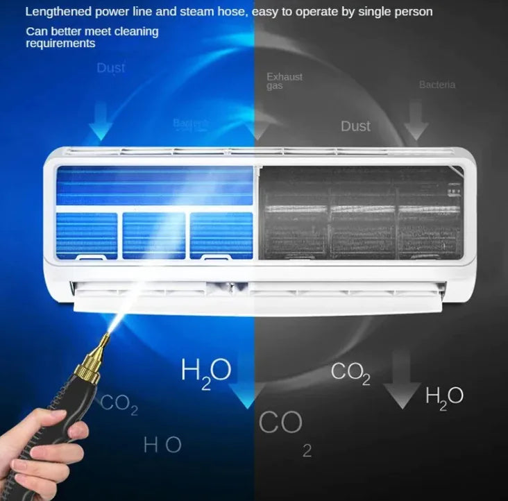 Power Steam Pro Cleaner